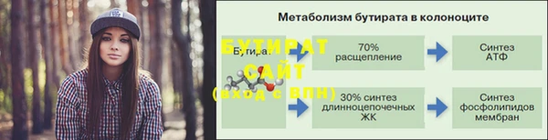 кокаин Абаза